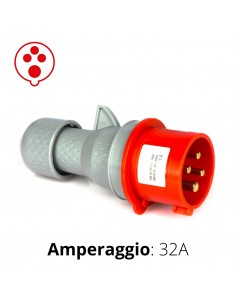SPINA CEE ROSSA 32A 3P+T  6h   380-415V   IP44