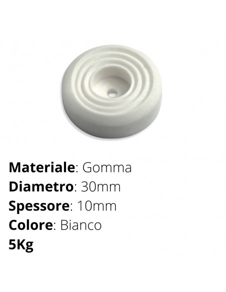 PARACOLPO MM 30 PIATTO BIANCO