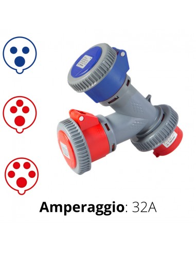 MOLTIPLICATORE 38O/220V 2 USCITE SPINA 3P+N+T IP67